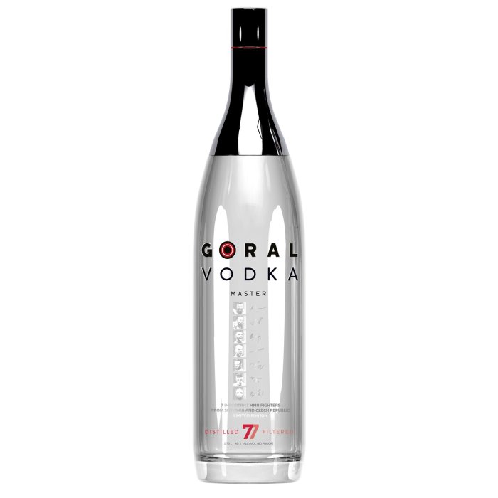 Goral Vodka MASTER 40% 1,75 Limitovaná edícia – 7 najvýznamnejších MMA bojovníkov zo Slovenska a Českej republiky