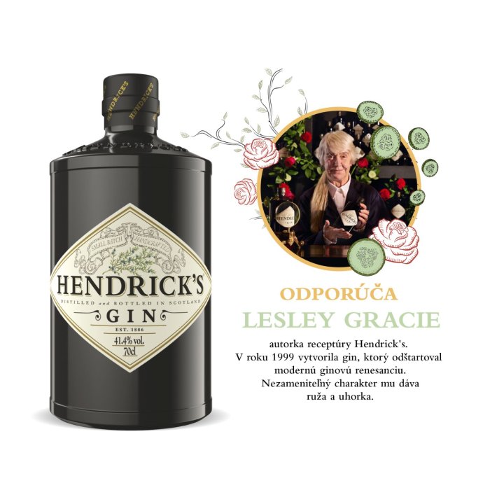 Gin Hendrick's 41,40% 0,7L